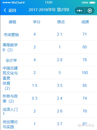 深圳英語機(jī)構(gòu)培訓(xùn)_培訓(xùn)英語什么英語機(jī)構(gòu)比較好_英語培訓(xùn)機(jī)構(gòu)價格