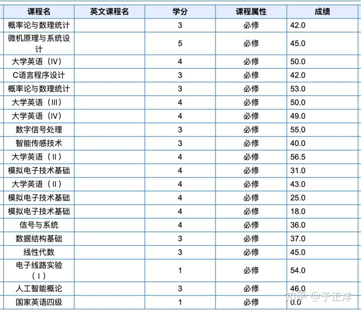 培訓(xùn)英語什么英語機(jī)構(gòu)比較好_英語培訓(xùn)機(jī)構(gòu)價格_深圳英語機(jī)構(gòu)培訓(xùn)