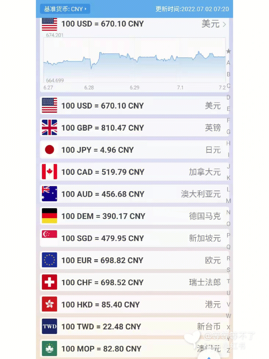 去澳大利亞留學的理由_澳大利亞留學生就業前景_本科還可以去澳大利亞留學嗎