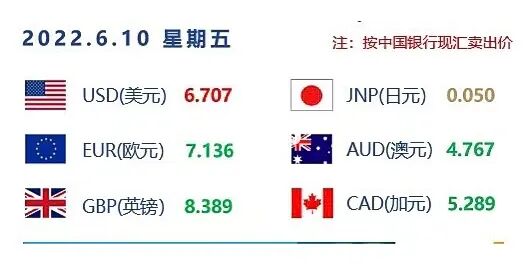 本科還可以去澳大利亞留學嗎_去澳大利亞留學的理由_澳大利亞留學生就業前景
