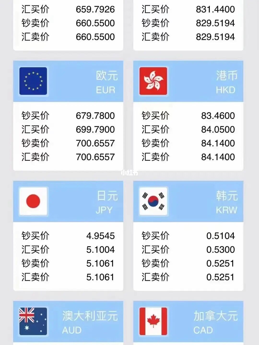 去澳大利亞留學的理由_本科還可以去澳大利亞留學嗎_澳大利亞留學生就業前景
