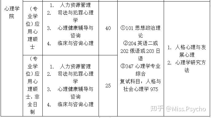 國際生申請德國法學(xué)的方法_華政法學(xué)本科申請海外研究生_去德國讀法學(xué)