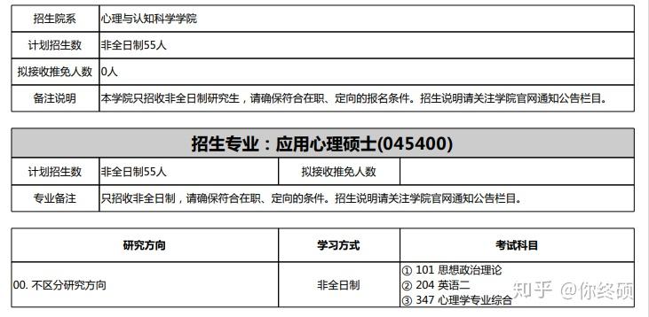 去德國讀法學(xué)_華政法學(xué)本科申請海外研究生_國際生申請德國法學(xué)的方法