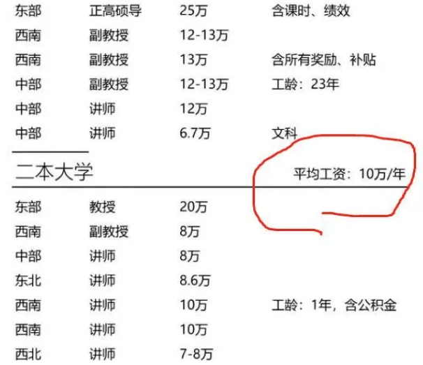2017美國商科排名_2023美國商科排名最新要求_美國商科研究生學院排名