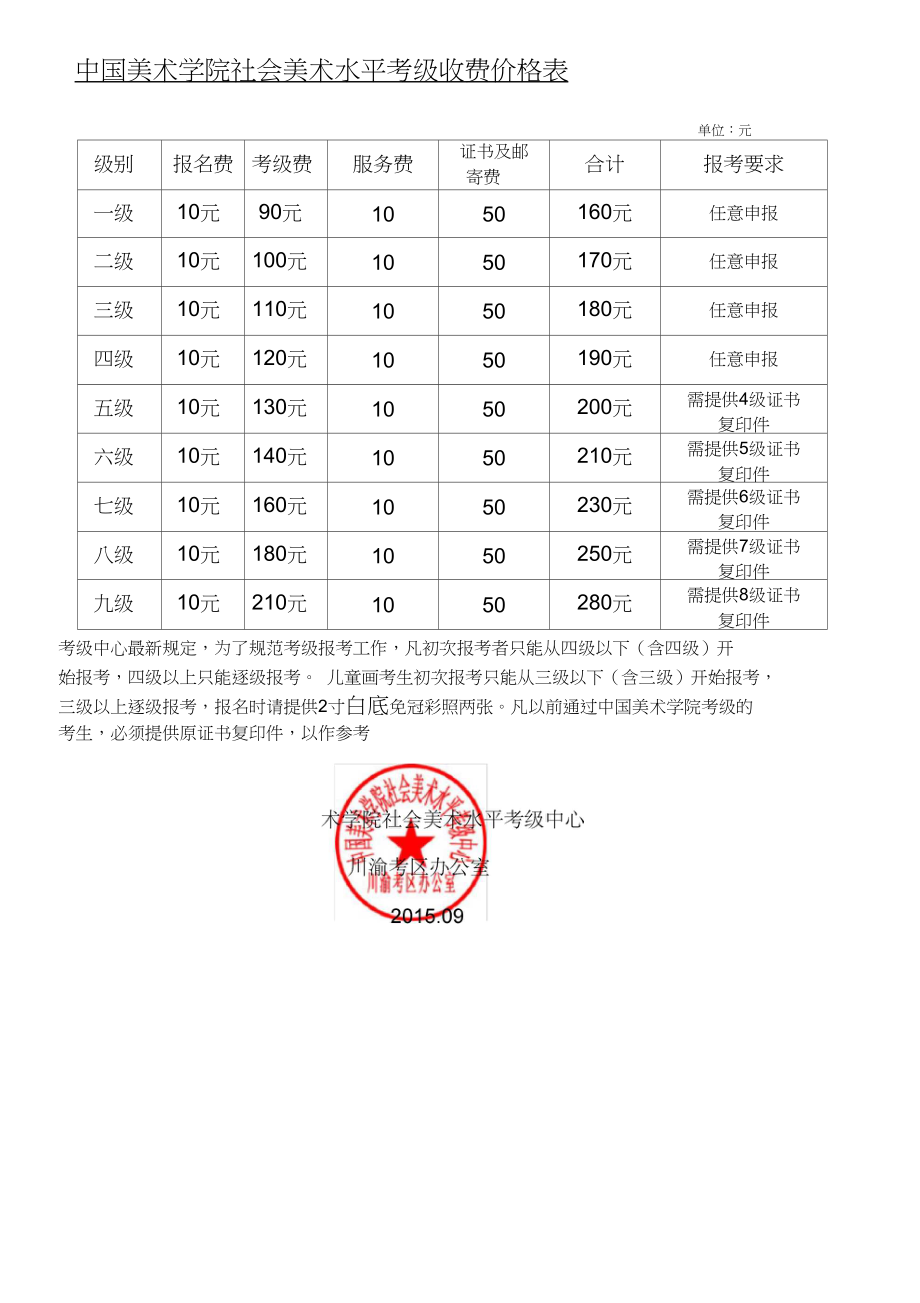 南寧二中一個學期學費_2023大學學費是一年還是一學期最新要求_兔年是2023寶名