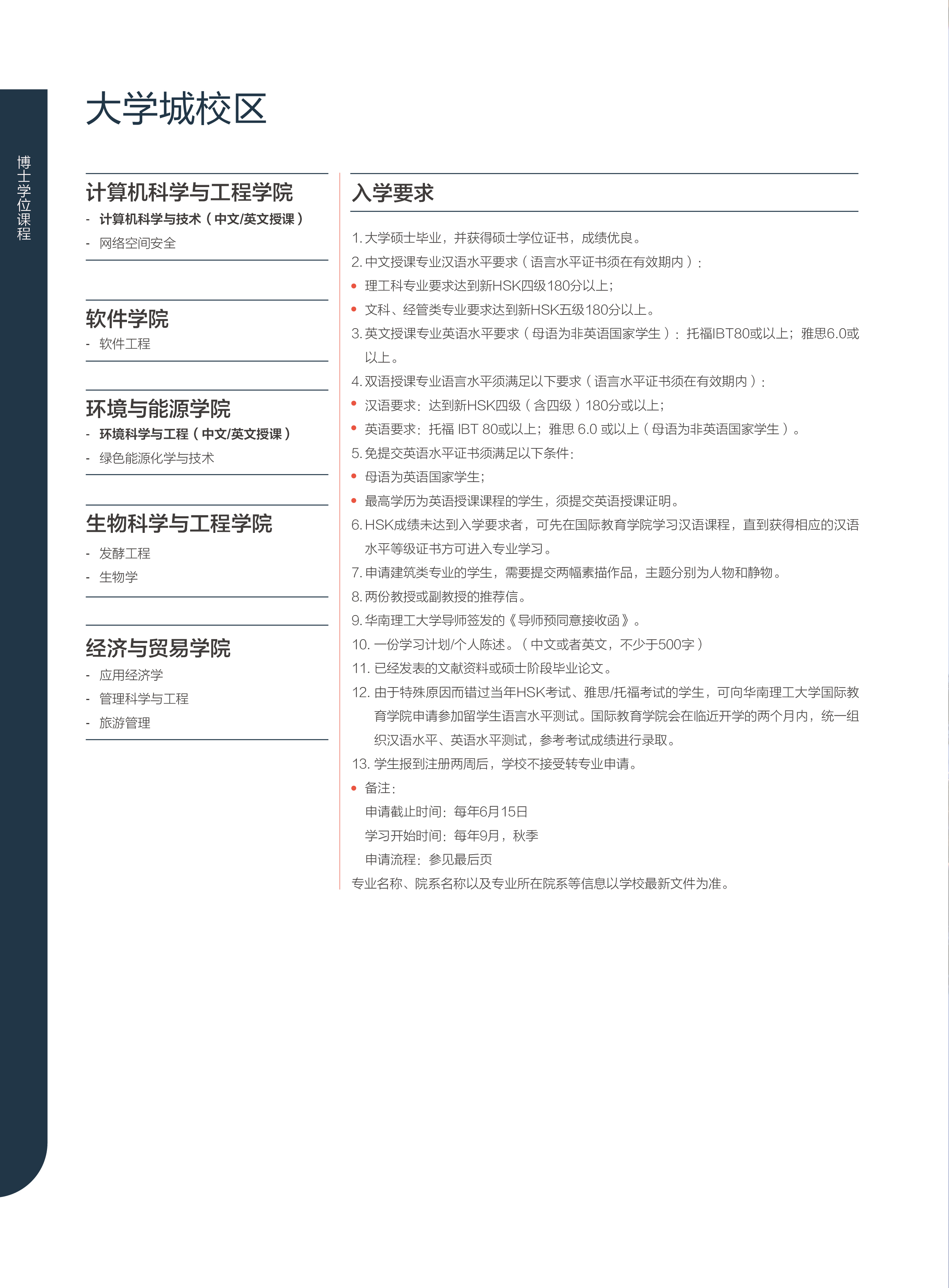 加拿大公辦碩士申請_加拿大碩士申請要求_加拿大碩士申請條件