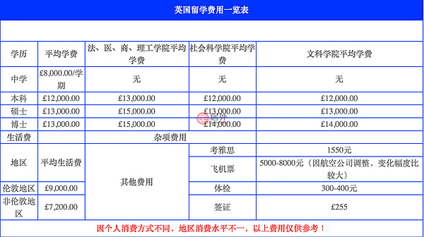 高中生去非州留學_去韓國高中留學_美國偏見地圖與留學熱門州(一)