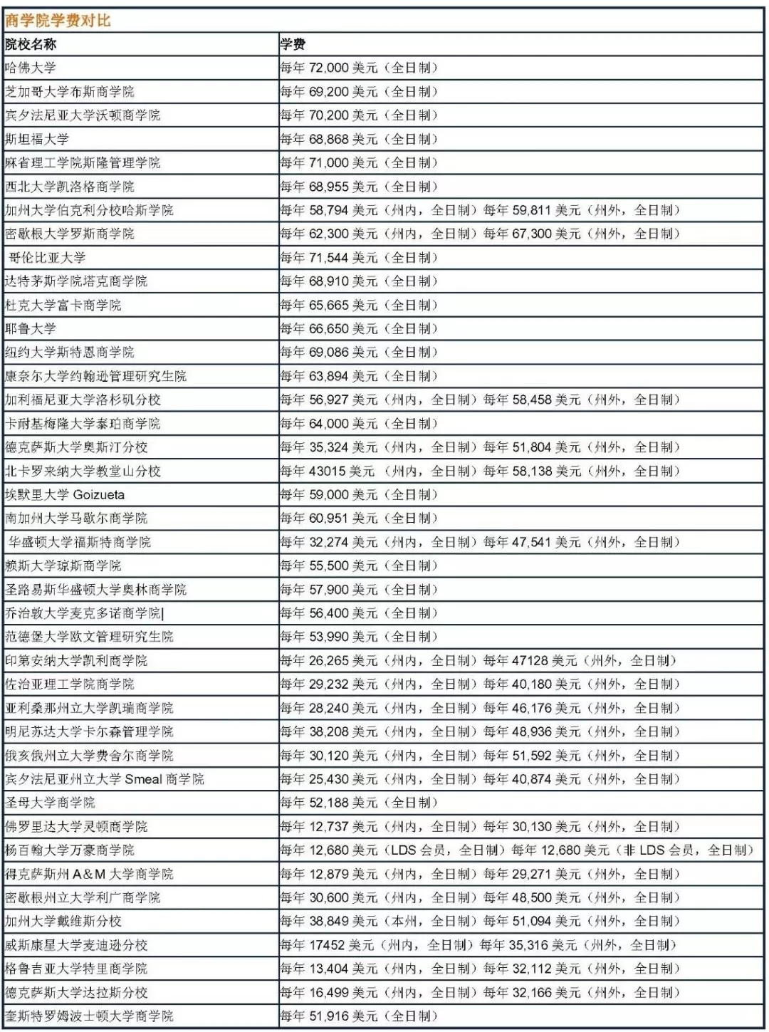 北京留學(xué)機構(gòu)_專門做日本留學(xué)的機構(gòu)_留學(xué)機構(gòu)咨詢智慧留學(xué)
