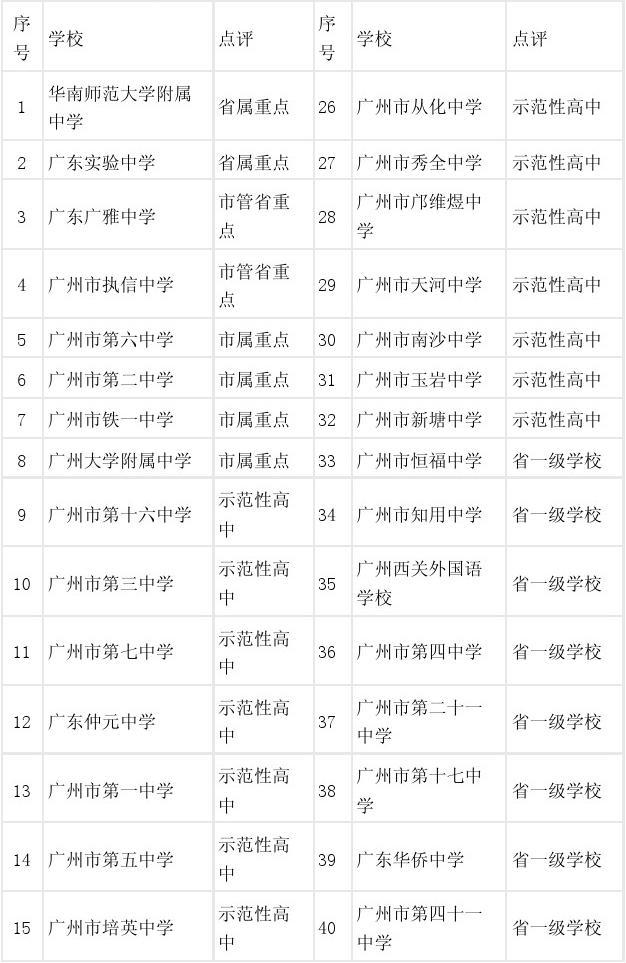 switch美國免稅州郵編_美國北德克薩斯州大學_美國德克薩斯州郵編