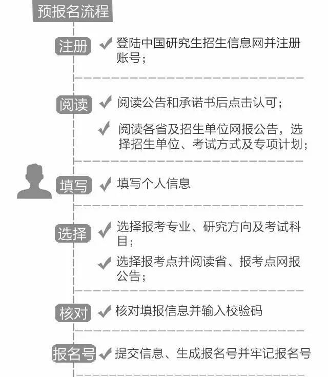 我送女兒上哈佛_憑什么上哈佛_考上哈佛什么概念