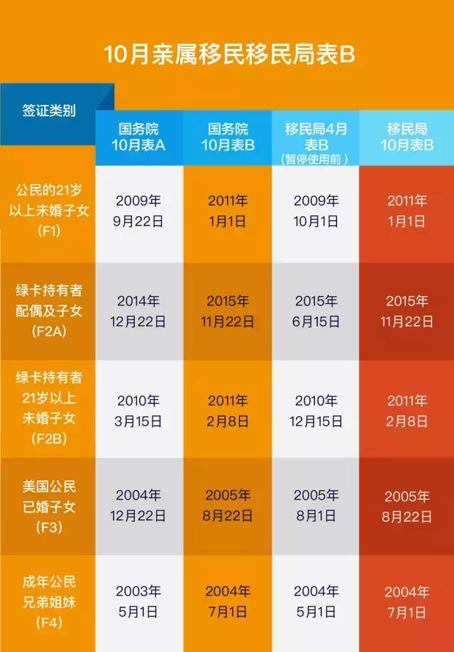 2023愛爾蘭留學簽證網最新要求_留學愛爾蘭要求_留學愛爾蘭