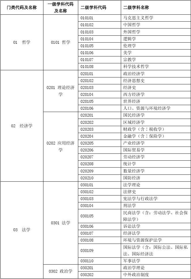法則問題方法論研究建筑理論讀書筆記_建筑學研究生排名_建筑工程項目風險管理研究