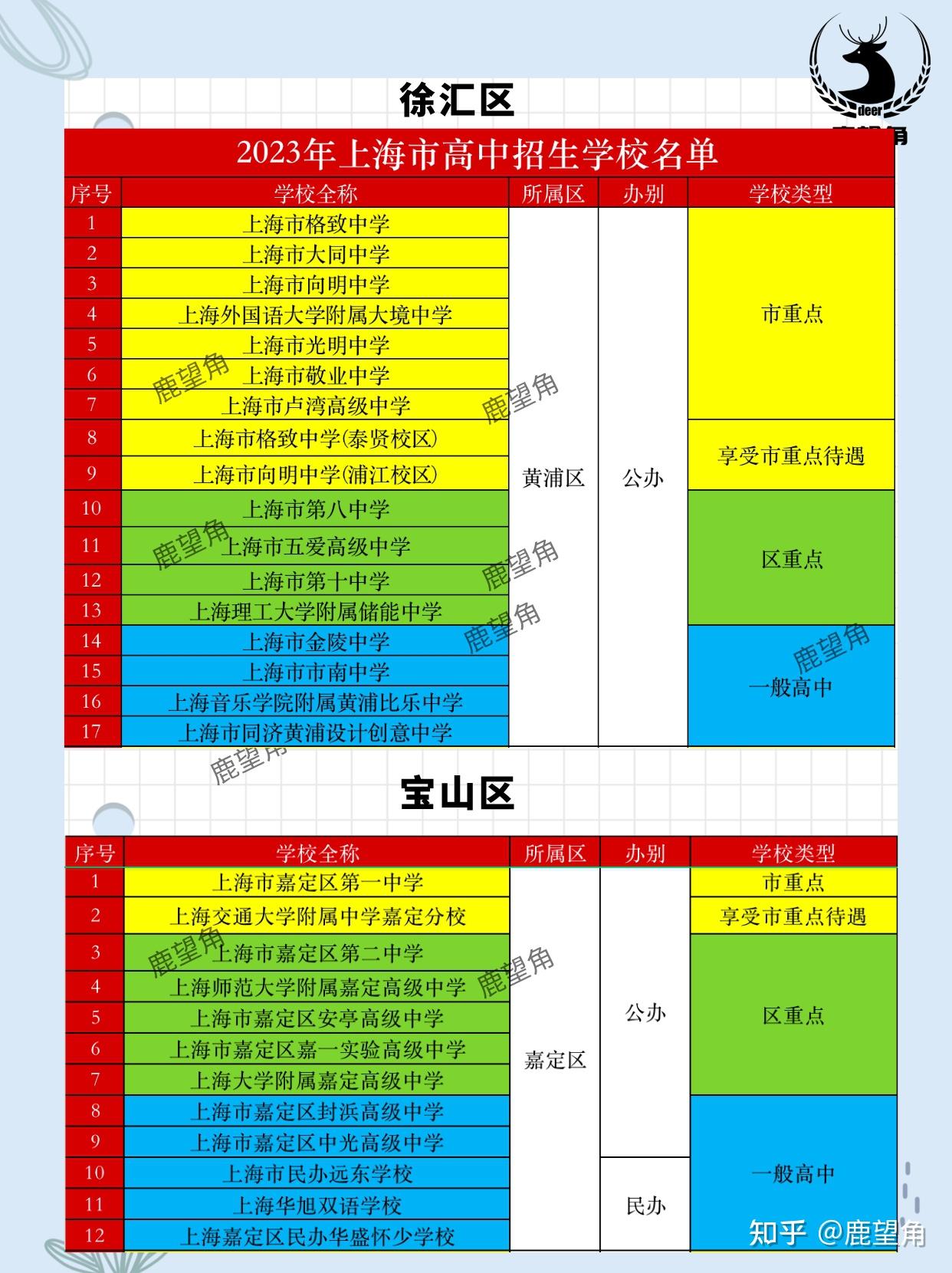 北京管理 研修班學校_市政公用設施管理_北京市市政管理學校