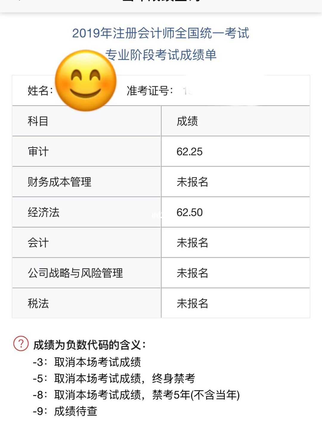 注冊會計師考試時間_注冊測繪師考試_2015注冊測繪師考試