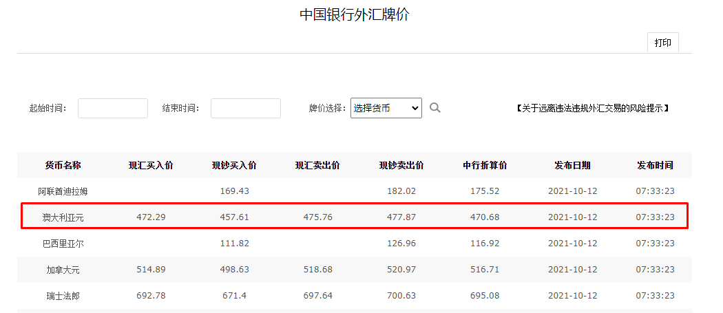 澳大利亞留學網留學_澳大利亞留學2014所需語言成績詳解- 新通留學_澳大利亞留學保證金