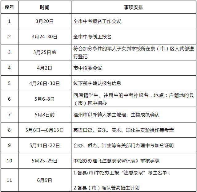 申請非州法學院校的流程_法律碩士非法學院校_法律碩士法學適合調劑的院校