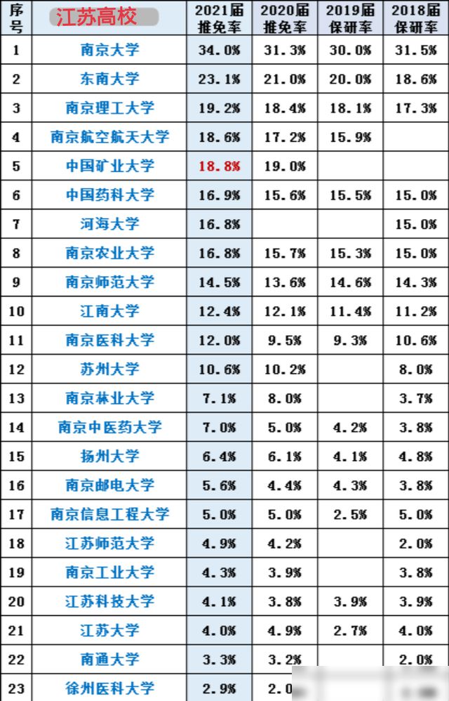 澳大利亞拉籌伯大學_澳洲拉籌伯大學商學院校區(qū)_拉籌伯大學新聞人的網(wǎng)絡(luò) 編輯和分布 有感