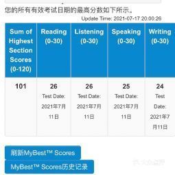 環球雅思有培訓托福_環球托福一對一培訓_環球托福托福培訓