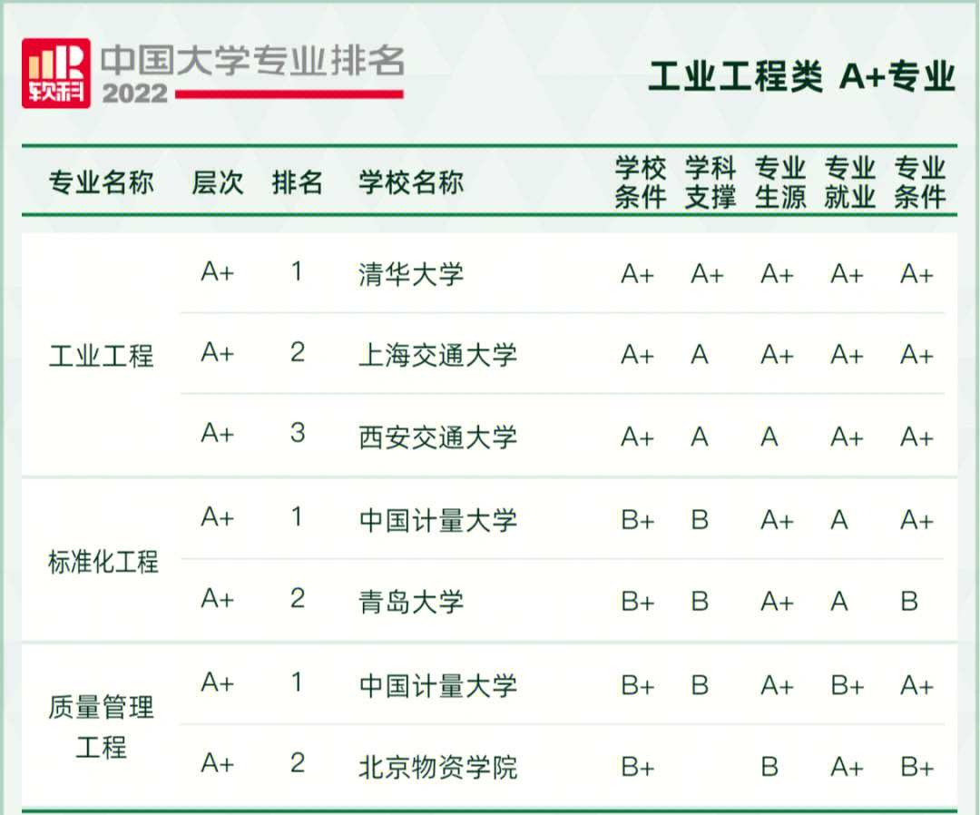 2023斯坦福大學(xué)獎(jiǎng)學(xué)金最新要求_金足獎(jiǎng)傳奇獎(jiǎng)_金羅盤獎(jiǎng)與金圓規(guī)獎(jiǎng)