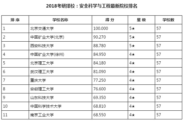 金羅盤獎(jiǎng)與金圓規(guī)獎(jiǎng)_2023斯坦福大學(xué)獎(jiǎng)學(xué)金最新要求_金足獎(jiǎng)傳奇獎(jiǎng)