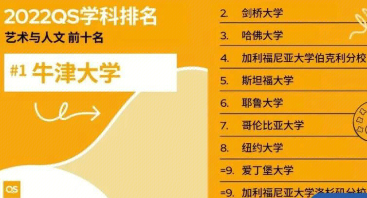 俄羅斯材料科學排名_材料科學工程專業排名_材料科學網站