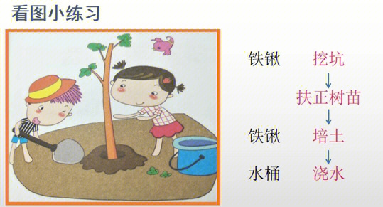 為迎接來年的春天 以適應為話題的作文_春天里的校園看圖寫話_春天來了看圖寫話
