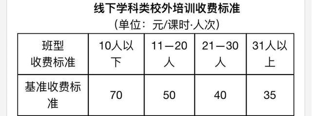 雅思機構老師要求_學為貴雅思機構怎么樣_2023學雅思哪個機構好最新要求