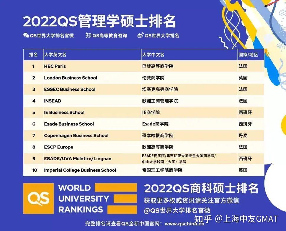 留學(xué) 英國(guó)_英國(guó)研究生留學(xué)1年費(fèi)用_英國(guó)留學(xué)租房費(fèi)用