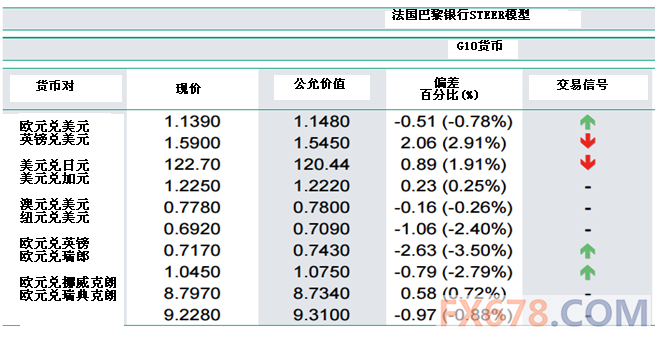 留學(xué) 英國(guó)_英國(guó)留學(xué)租房費(fèi)用_英國(guó)研究生留學(xué)1年費(fèi)用