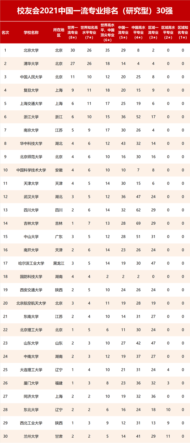 申請查爾姆斯理工條件_帝國理工材料專業申請條件_2023麻省理工申請條件最新要求