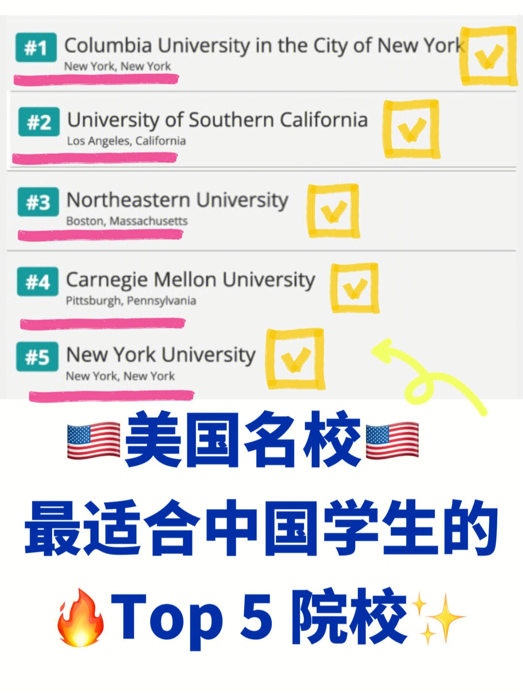 麻省大學醫學院排名_麻省理工大學世界排名_麻省大學達特茅斯