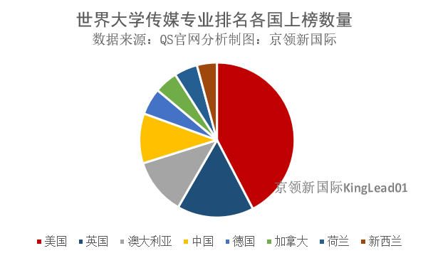熱門(mén)的工科專(zhuān)業(yè)_工科專(zhuān)業(yè)排名_2016工科熱門(mén)專(zhuān)業(yè)