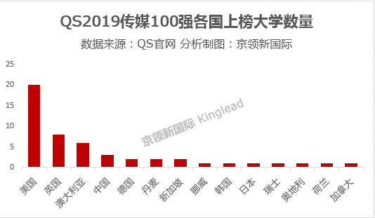 2016工科熱門(mén)專(zhuān)業(yè)_熱門(mén)的工科專(zhuān)業(yè)_工科專(zhuān)業(yè)排名