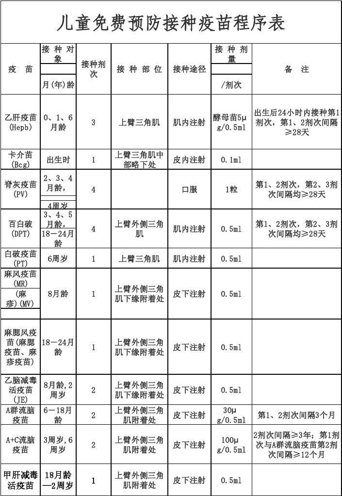 出國留學體檢項目_深圳澳際出國機構 留學_出國 留學