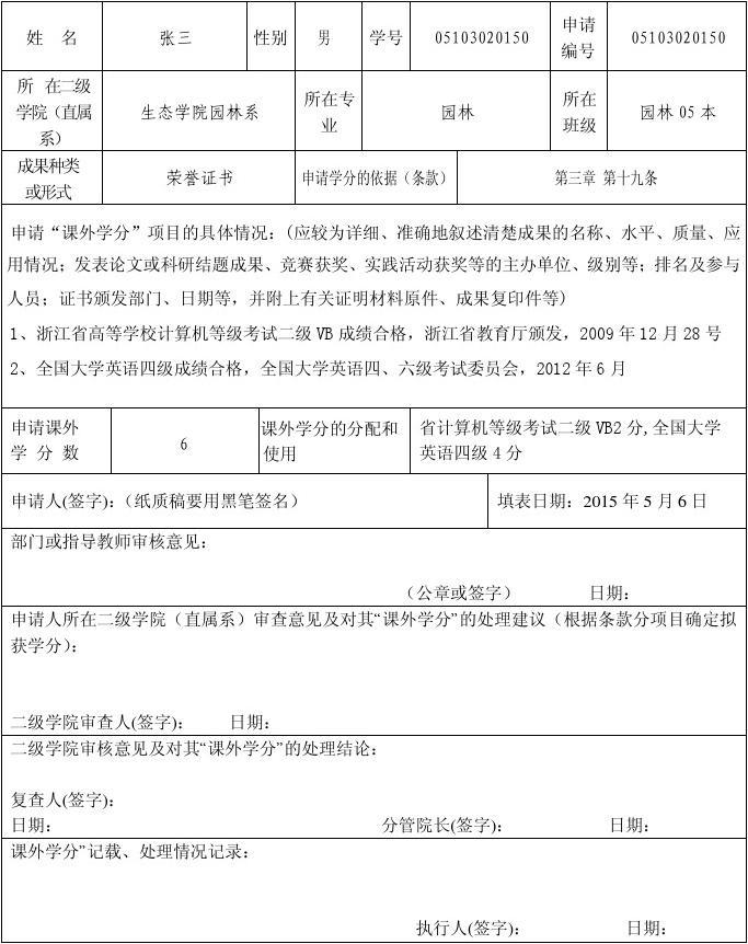 美國摔跤2023最新賽事_2023美國華盛頓大學最新要求_華盛頓美利堅大學