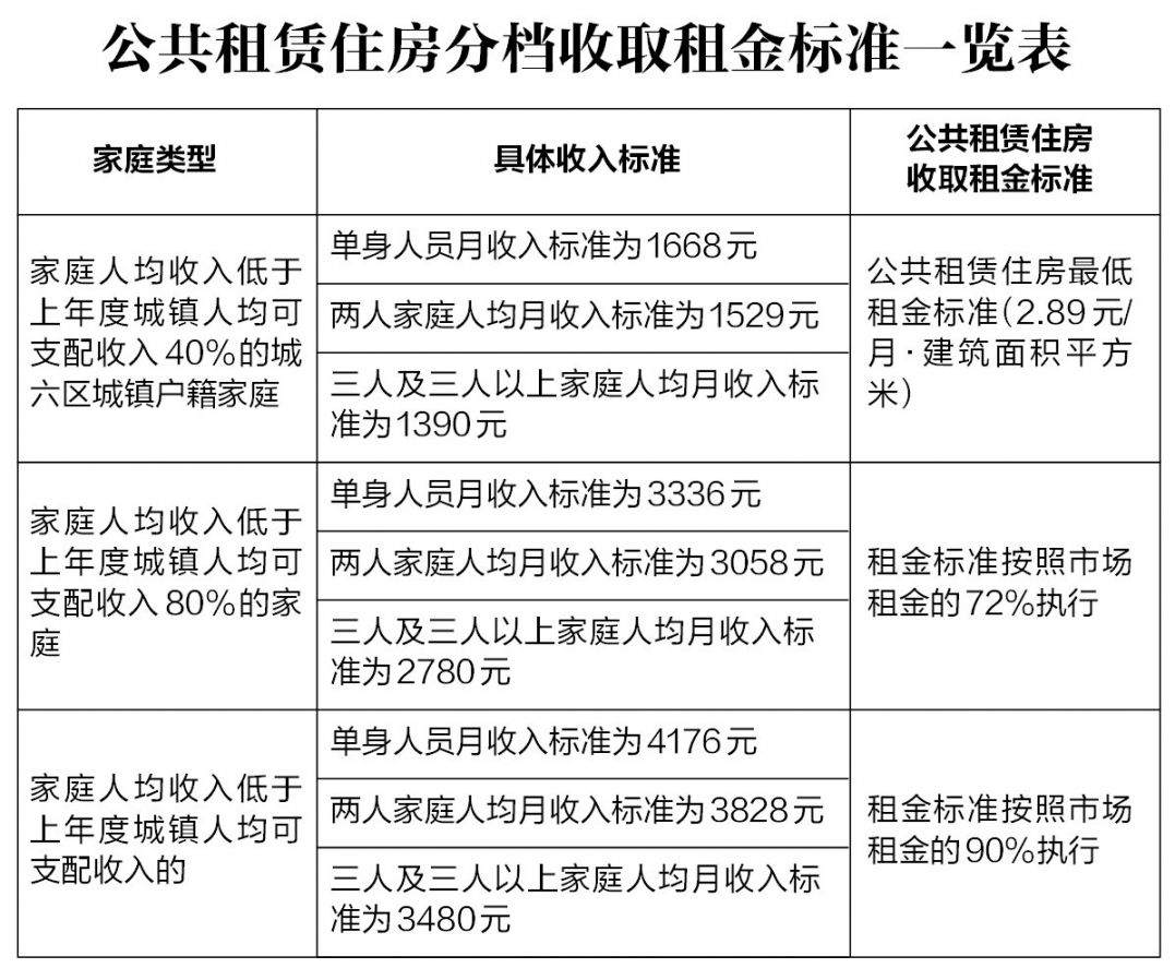 澳洲留學一年的費用_澳洲免費中介留學_2016澳洲碩士留學條件