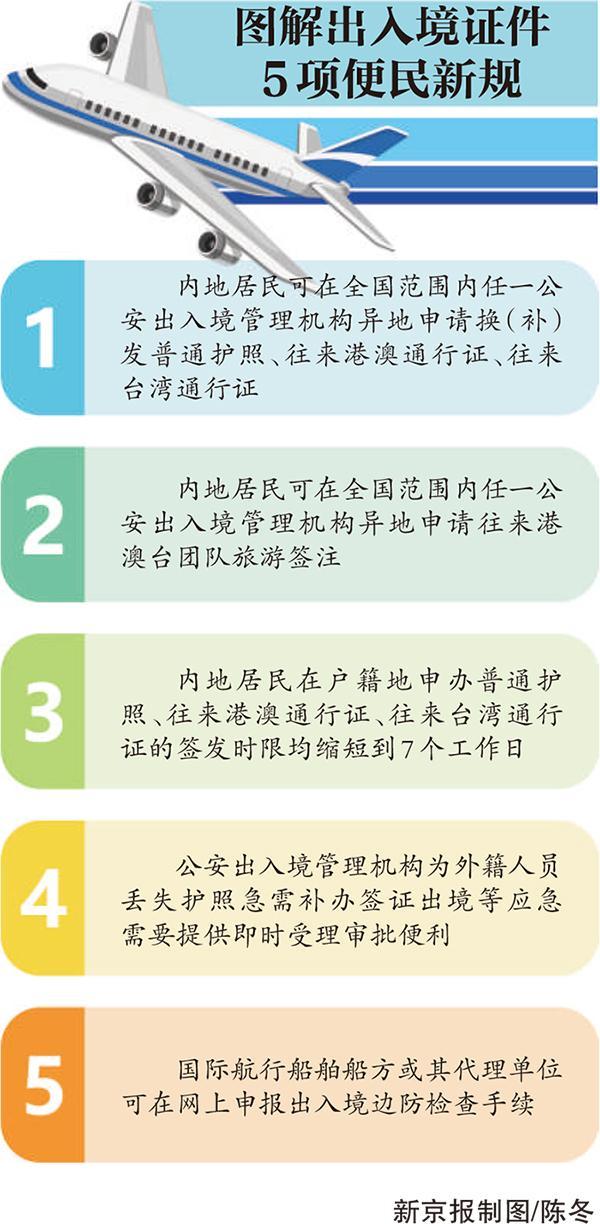全方位香港留學情況解析_宋希斌 方位香港衛(wèi)視總部_意大利真實的留學情況