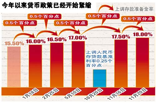 貸款0利息買車劃算嗎_中國銀行貸款利息_呆滯貸款表內(nèi)利息和表外利息