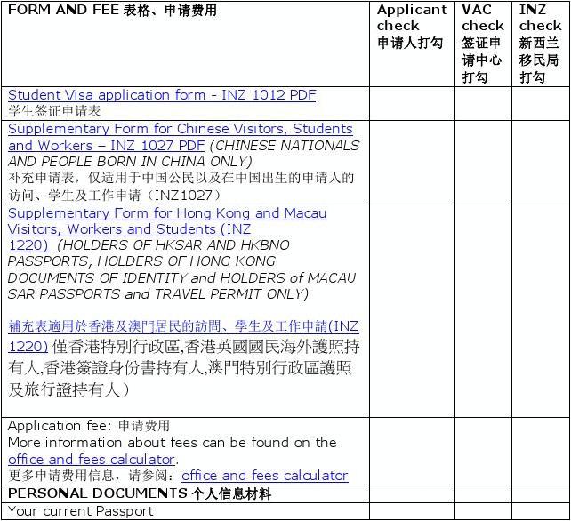 澳大利亞簽證查詢進度查詢_俄羅斯簽證進度查詢_馬耳他簽證進度查詢