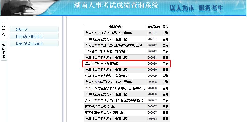 2014年四川二建分數_二建考試查詢_二建考試分數查詢