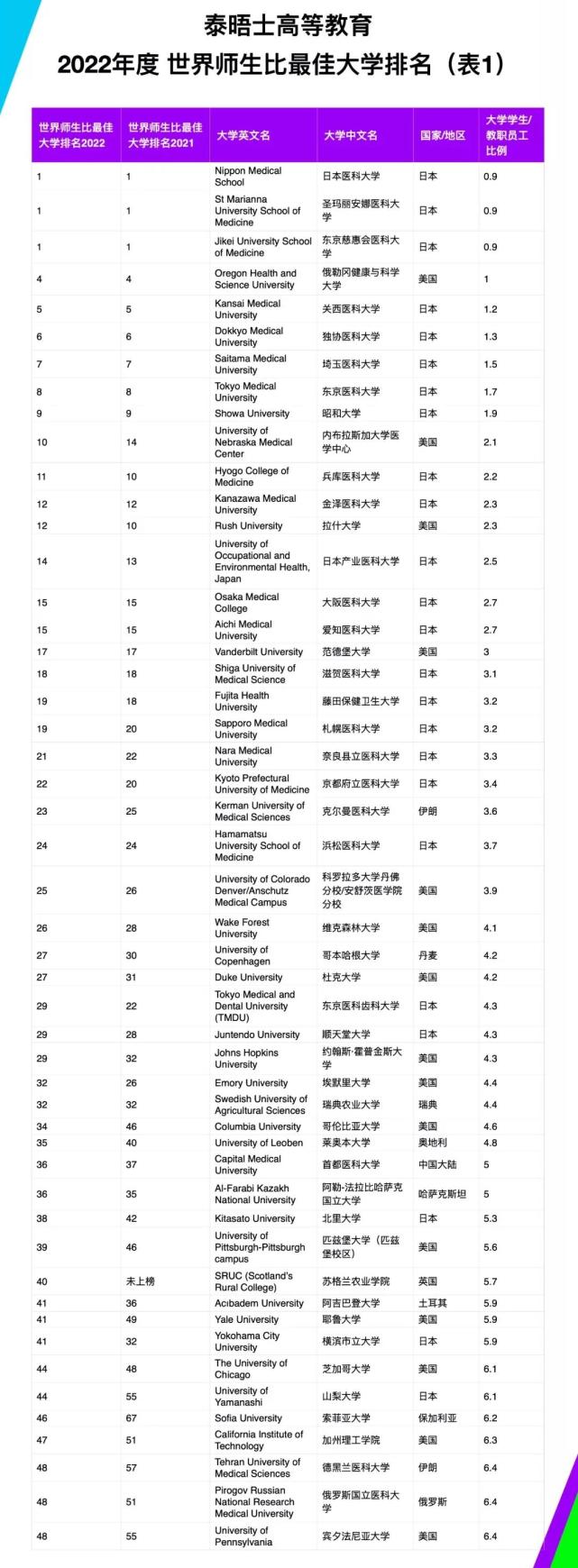 意大利藝術(shù)博士_2023意大利藝術(shù)大學(xué)最新要求_意大利藝術(shù)