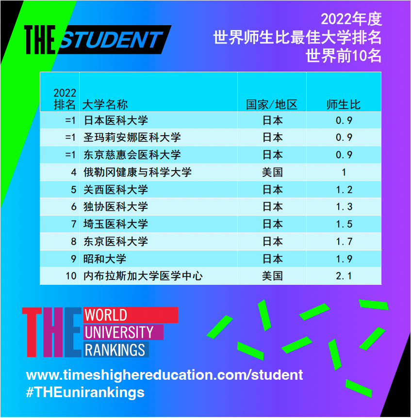 意大利藝術(shù)_2023意大利藝術(shù)大學(xué)最新要求_意大利藝術(shù)博士