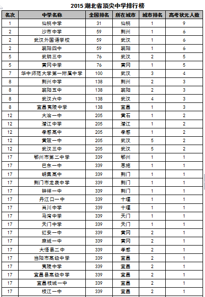 新西蘭小學(xué)留學(xué)條件_到新西蘭留學(xué)的費(fèi)用_到荷蘭留學(xué)一年費(fèi)用