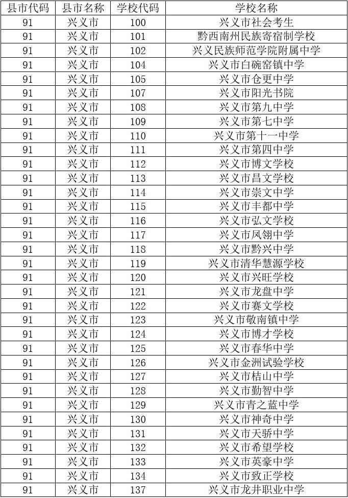 立加利仙_加利福尼亞州立大學(xué)_立加利仙吃的時(shí)間