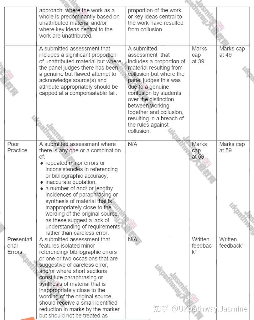 加拿大多倫多大學(xué)專業(yè)_2023加拿大多倫多大學(xué)最新要求_加拿大多倫多機(jī)票