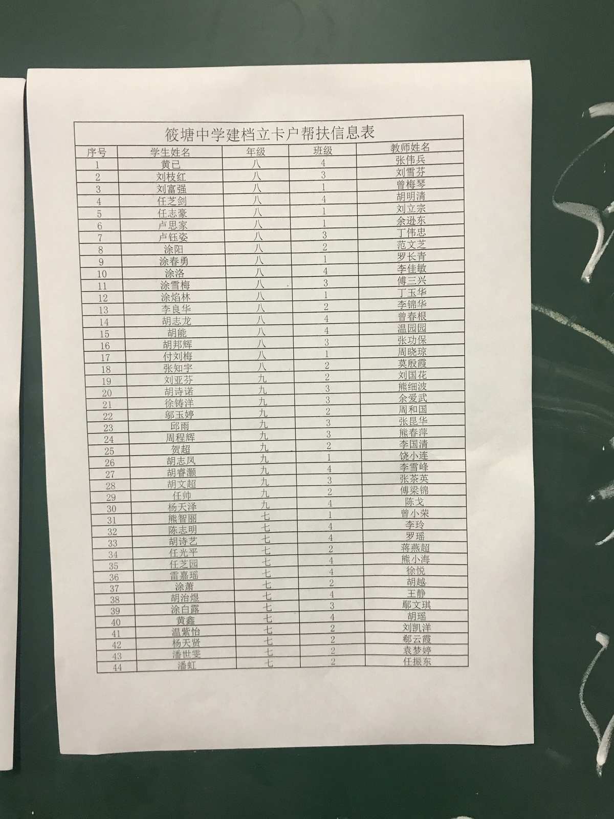 深圳民辦學(xué)校_上海民辦張江集團(tuán)學(xué)校教師招聘_上海民辦平和學(xué)校