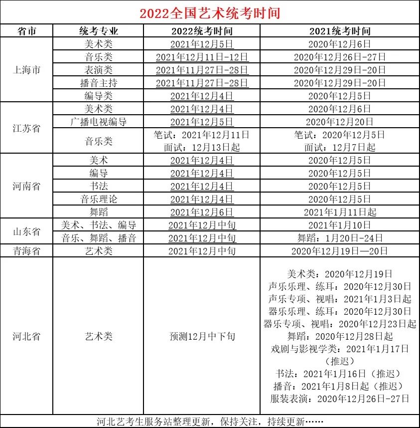 意大利羅馬美術學院_意大利戲劇羅馬樂派_意大利羅馬天氣預報15天