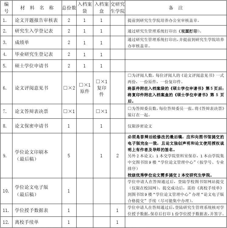 仰光大學中國承認嗎_美國承認中國4所大學_加圖立大學中國承認嗎