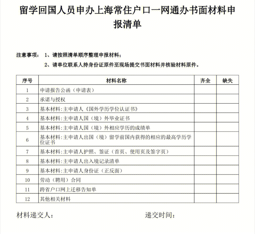 上海出國留學體檢_上海出國體檢中心地址 金浜_上海出國體檢