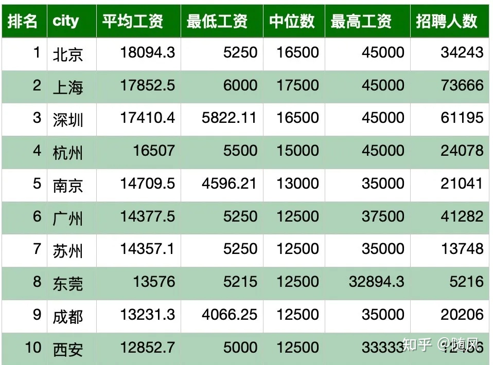 新西蘭創業移民_新西蘭 移民條件_新西蘭移民有什么政策